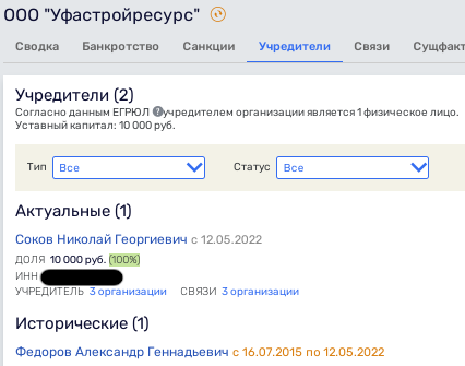 Связаны одной «Гранелью»: кредитные ловкачи на 2,5 млрд 